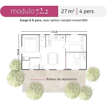 Beau Rivage * Navarrenx